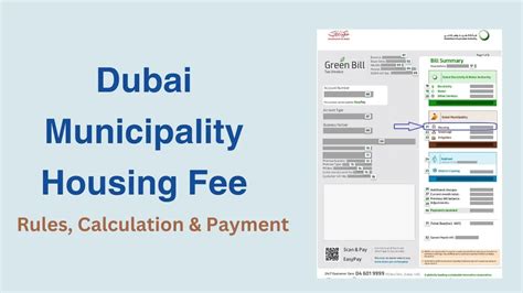 dubai housing fee for owners.